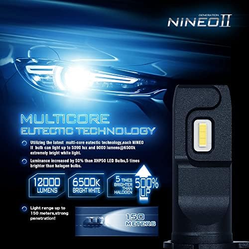 NINEO 9005 9006 נורות LED משולבות, 9005 9006 HB3 HB4 אורות 6500K קריר לבן ערכות המרה בהירות במיוחד כל אחד |